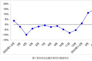 徐静雨开大：梅西是哟西！那C罗就是哟C！